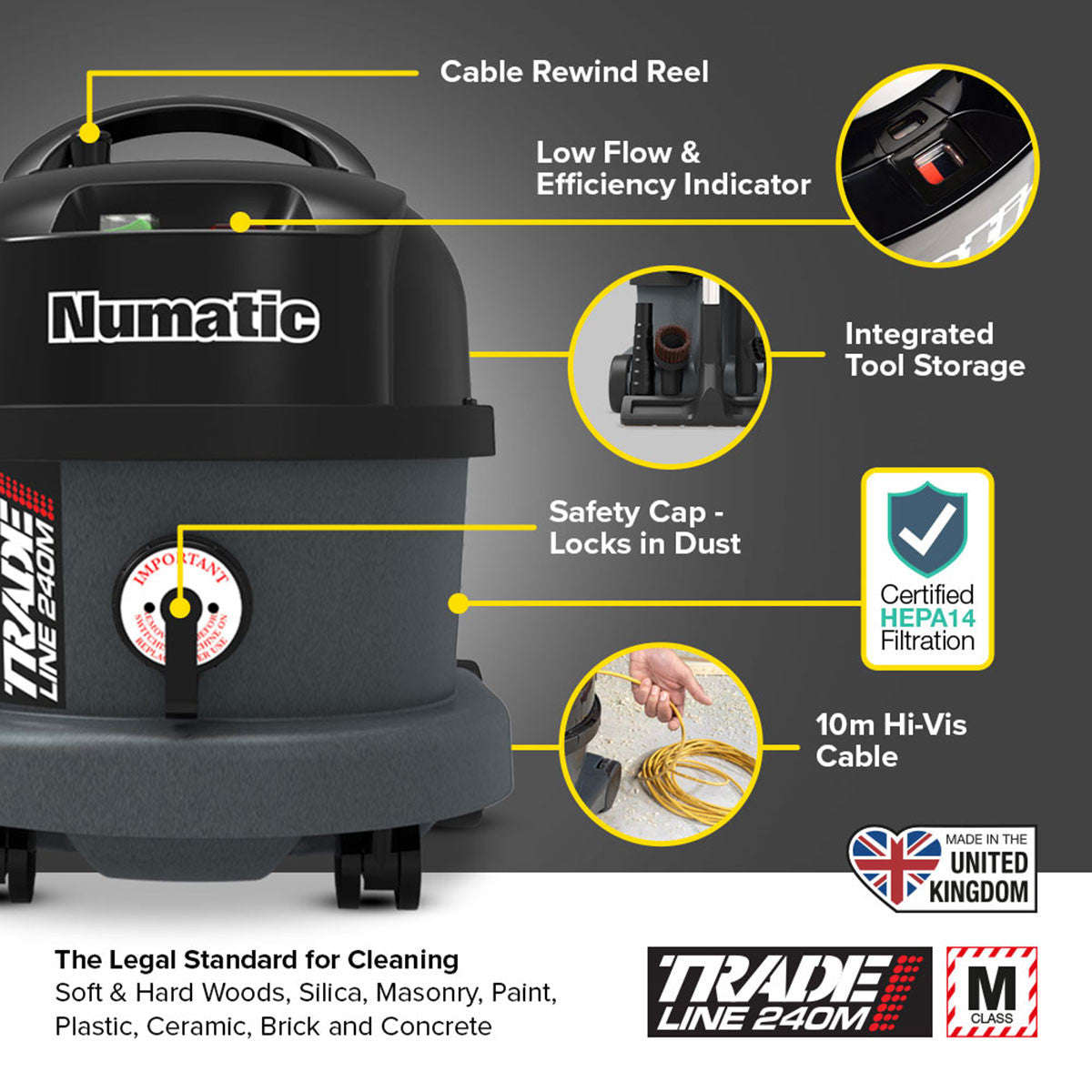 Numatic TradeLine M Class Site Dust Vacuum 240V 620W Cable Length 10m TRM240